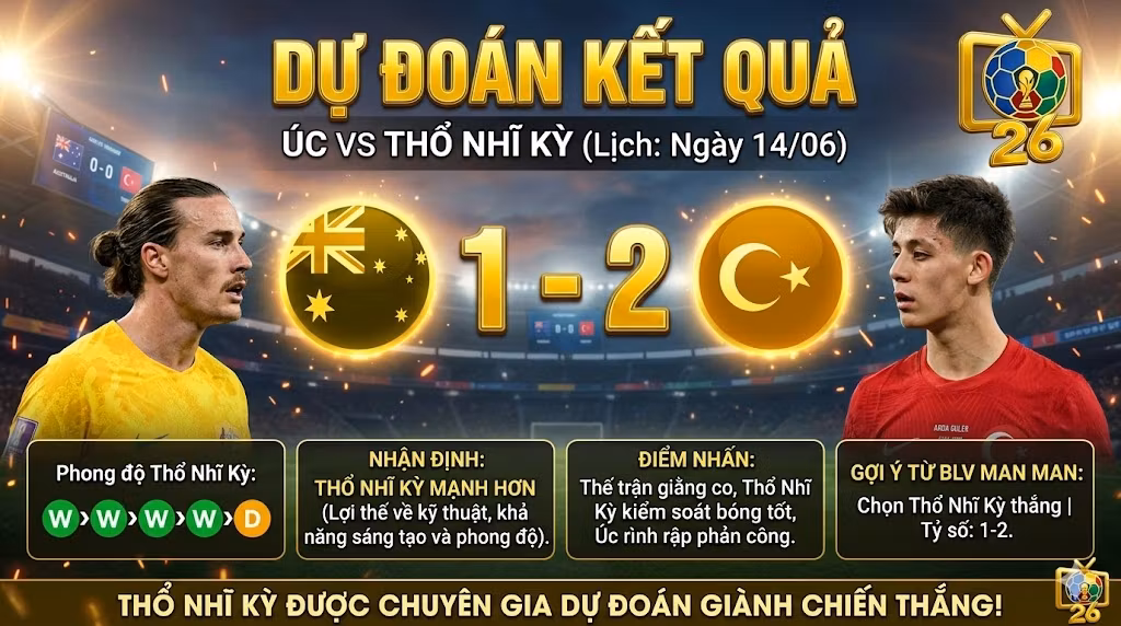 Chuyên gia BLV Man Man dự đoán kết quả và tỷ số trận Úc vs Thổ Nhĩ Kỳ ngày 14/06 độc quyền tại Thập Cẩm TV.