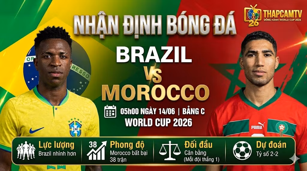 Nhận định bóng đá Brazil vs Morocco bảng C World Cup 2026, phân tích tỷ số và lực lượng chi tiết từ chuyên gia ThapcamTV.