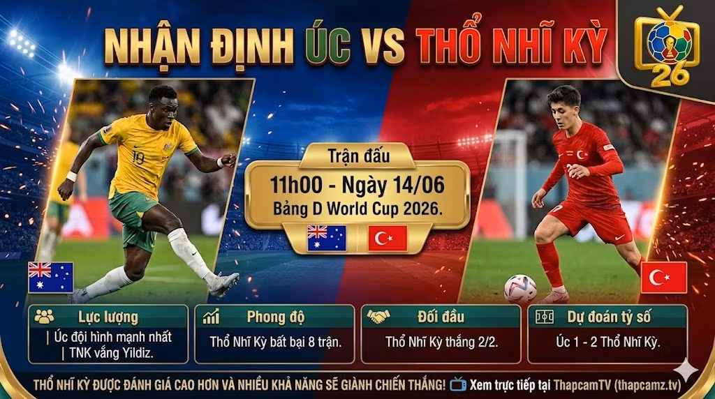 Nhận Định Úc vs Thổ Nhĩ Kỳ (11h00, 14/6) | Thế Hệ Vàng Lên Tiếng